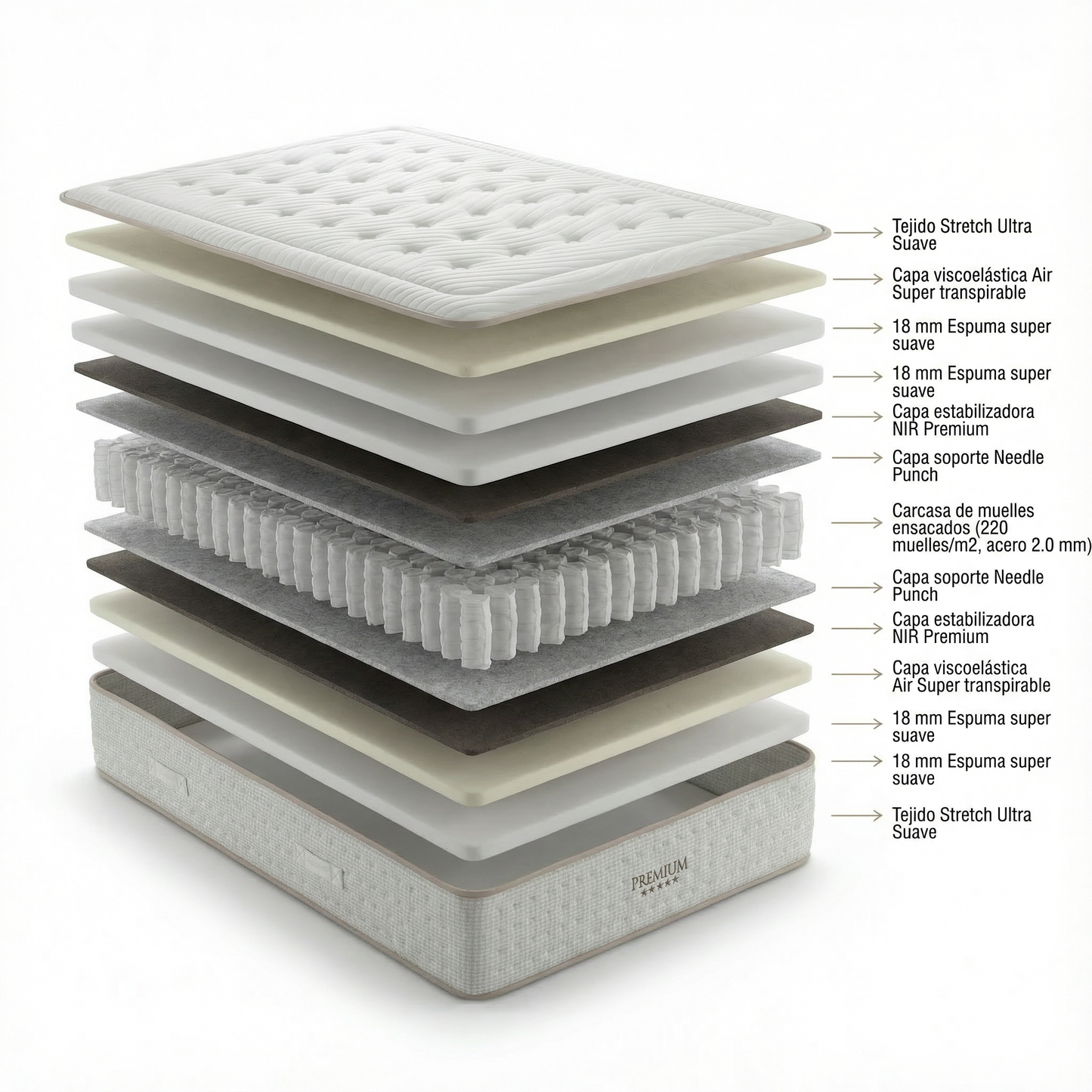 PACK CANAPÉ Y COLCHÓN ELEGANT