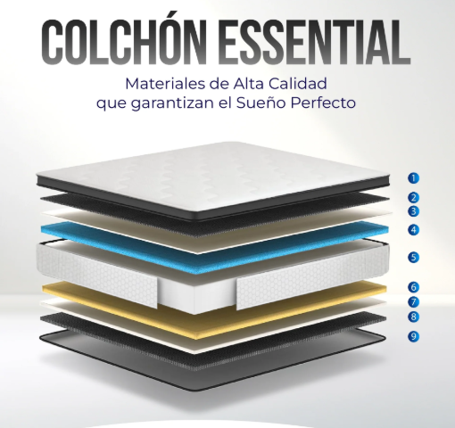 PACK CANAPÉ Y COLCHÓN VISCOSENSE