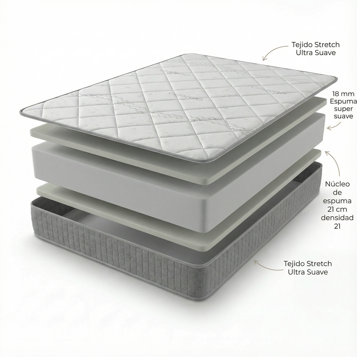 PACK CANAPÉ Y COLCHÓN CARBONO PLUS