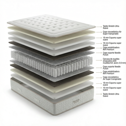 PACK CANAPÉ Y COLCHÓN ELEGANT