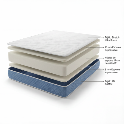 PACK CANAPÉ Y COLCHÓN BLUE