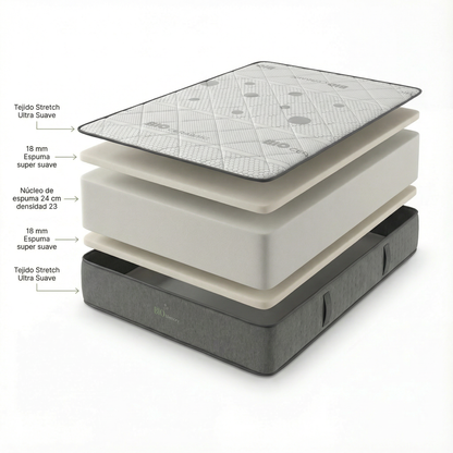 PACK CANAPÉ Y COLCHÓN BIOMEMORY