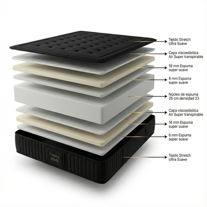 PACK CANAPÉ Y COLCHÓN LUXURYBLACK