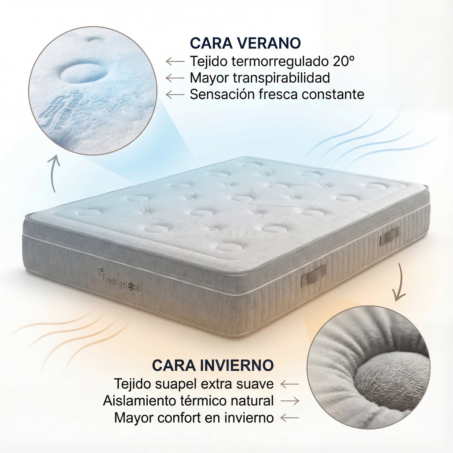 COLCHÓN FRESH GEL